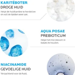 La Roche-Posay Lipikar Balsem AP+m Bodymelk - Droge Huid - 400 Ml -Zacht Huid Verkoop 1021x1200 1