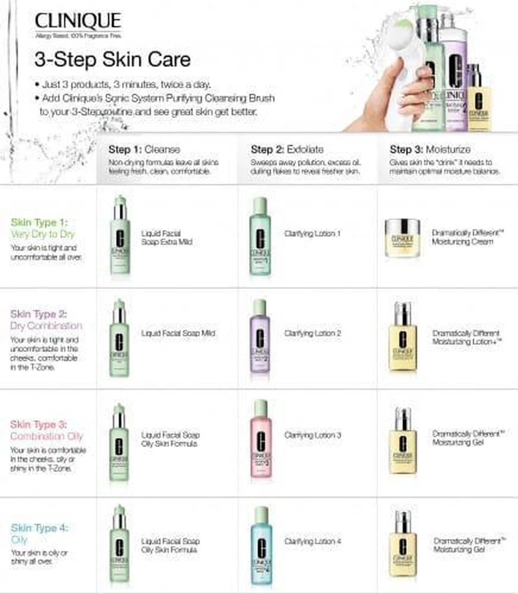 Clinique Clarifying Lotion 1 Reinigingslotion Hele Droge Huid/droog - 400 Ml 2 Clinique Clarifying Lotion 1 Reinigingslotion Hele Droge Huid/droog - 400 Ml - Afbeelding 2