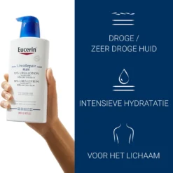 Eucerin UreaRepair Plus - Bodylotion - 400 Ml -Zacht Huid Verkoop 1056x1200 3