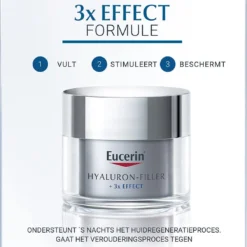 Eucerin Hyaluron-Filler Nachtcrème -Zacht Huid Verkoop 1094x1200 1