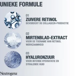 Neutrogena Retinol Boost Night Cream (50ml), Snel Intrekkende Anti-veroudering Gezichtsverzorgingscrème Met Retinol, Mirtebladextract & Hyaluronzuur, Gezichtscrème Voor Een Jonger En Gezond Uitziende Huid -Zacht Huid Verkoop 1120x1200 2