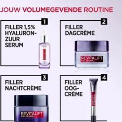 L’Oréal Paris Revitalift Filler Nachtcrème - 50 Ml - Anti Rimpel -Zacht Huid Verkoop 1149x1200 1