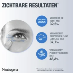 Neutrogena Retinol Boost Night Cream (50ml), Snel Intrekkende Anti-veroudering Gezichtsverzorgingscrème Met Retinol, Mirtebladextract & Hyaluronzuur, Gezichtscrème Voor Een Jonger En Gezond Uitziende Huid -Zacht Huid Verkoop 1152x1200 2