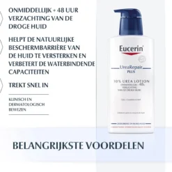 Eucerin UreaRepair Plus - Bodylotion - 400 Ml -Zacht Huid Verkoop 1160x1200 27
