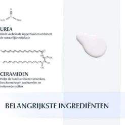 Eucerin UreaRepair PLUS - Urea Lotion - 250 Ml -Zacht Huid Verkoop 1160x1200 28