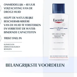 Eucerin UreaRepair PLUS - Urea Lotion - 250 Ml -Zacht Huid Verkoop 1161x1200 2