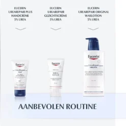 Eucerin UreaRepair Plus - Bodylotion - 400 Ml -Zacht Huid Verkoop 1163x1200 7