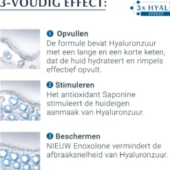 Eucerin Hyaluron-Filler Nachtcrème -Zacht Huid Verkoop 1175x1200 5