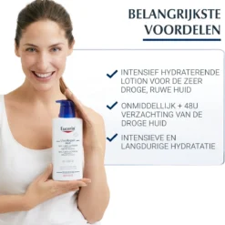 Eucerin UreaRepair Plus - Bodylotion - 400 Ml -Zacht Huid Verkoop 1183x1200 9