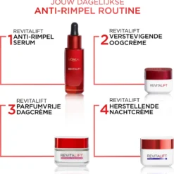 L’Oréal Paris Revitalift Parfumvrij Dagcrème - 50 Ml -Zacht Huid Verkoop 1189x1200