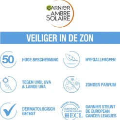 Garnier Ambre Solaire Sensitive Expert+ Zonnebrand - SPF 50+ - 40 Ml -Zacht Huid Verkoop 1191x1200 4