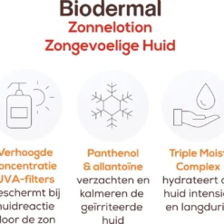 Biodermal Zonnelotion Gevoelige Huid - Zonnebrand Voor De Gevoelige Huid - Spf 50 - 100 Ml - Ook Geschikt Voor Kinderen 12 Biodermal Zonnelotion Gevoelige Huid - Zonnebrand Voor De Gevoelige Huid - Spf 50 - 100 Ml - Ook Geschikt Voor Kinderen -Zacht Huid Verkoop 1200x1103 1