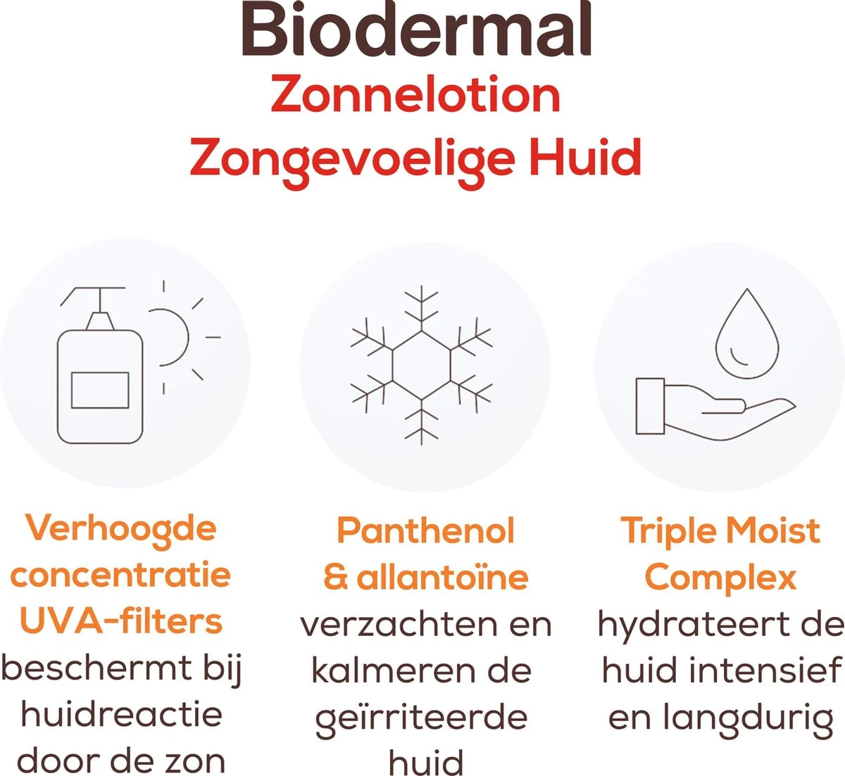 Biodermal Zonnelotion Gevoelige Huid - Zonnebrand Voor De Gevoelige Huid - Spf 50 - 100 Ml - Ook Geschikt Voor Kinderen 4 Biodermal Zonnelotion Gevoelige Huid - Zonnebrand Voor De Gevoelige Huid - Spf 50 - 100 Ml - Ook Geschikt Voor Kinderen - Afbeelding 4