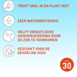 Vision Every Day Sun Protection - Zonnebrand Spray - SPF 30 - 180 Ml -Zacht Huid Verkoop 1200x1112 2