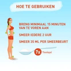 Vision Every Day Sun Protection - Zonnebrand Spray - SPF 30 - 180 Ml -Zacht Huid Verkoop 1200x1117 4