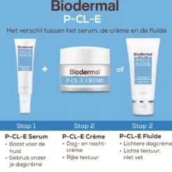 Biodermal P-Cl-E Creme - Dagcreme - Deze Dagcrème Ondersteunt Het Herstellend Vermogen Van De Droge Huid - Droge Huid Gezichtscreme - Gezichtsverzorging - 50 Ml 20 Biodermal P-Cl-E Creme - Dagcreme - Deze Dagcrème Ondersteunt Het Herstellend Vermogen Van De Droge Huid - Droge Huid Gezichtscreme - Gezichtsverzorging - 50 Ml -Zacht Huid Verkoop 1200x1136 4