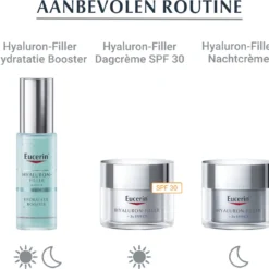 Eucerin Hyaluron-Filler Nachtcrème -Zacht Huid Verkoop 1200x1143 1