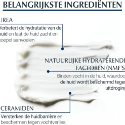 Eucerin UreaRepair Plus - Bodylotion - 400 Ml -Zacht Huid Verkoop 1200x1163 4