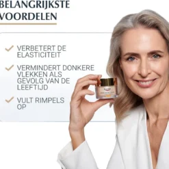 Eucerin Hyaluron-Filler + Elasticity Dagcrème SPF30 Thiamidol 16 Eucerin Hyaluron-Filler + Elasticity Dagcrème SPF30 Thiamidol -Zacht Huid Verkoop 1200x1174