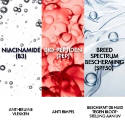 Vichy Liftactiv B3 Dagcrème Tegen Rimpels En Pigmentvlekken - SPF50 - 50ml -Zacht Huid Verkoop 1200x1200 108