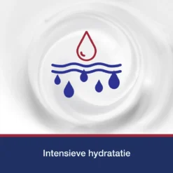 Neutrogena Intense Repair, Intensief Herstellende CICA Body Balsem, Noorse Formule, Hydraterende Bodylotion Voor De Zeer Droge, Ruwe En Jeukende Huid 2 X 250 Ml -Zacht Huid Verkoop 1200x1200 1162