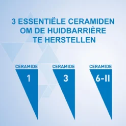 CeraVe - Moisturizing Cream - Bodycrème - Droge Tot Zeer Droge Huid - 454 G 25 CeraVe - Moisturizing Cream - Bodycrème - Droge Tot Zeer Droge Huid - 454 G -Zacht Huid Verkoop 1200x1200 1213