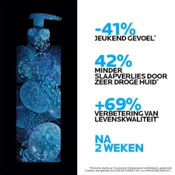 La Roche-Posay Lipikar Balsem AP+m Bodymelk - Droge Huid - 400 Ml -Zacht Huid Verkoop 1200x1200 1239