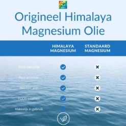 Magnesiumolie JUNIOR Van Himalaya Magnesium | Set Van 2x 200 Ml Magnesium Spray | Magnesium Olie Voor Kinderen -Zacht Huid Verkoop 1200x1200 1287
