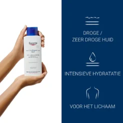 Eucerin UreaRepair PLUS - Urea Lotion - 250 Ml -Zacht Huid Verkoop 1200x1200 1357