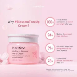 Innisfree Jeju Cherry Blossom Tone Up Cream 50 Ml -Zacht Huid Verkoop 1200x1200 40
