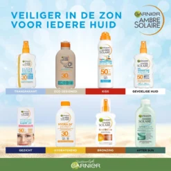 Garnier Ambre Solaire Over Make-up Super UV Zonnebrand SPF 50 - 75ml -Zacht Huid Verkoop 1200x1200 443