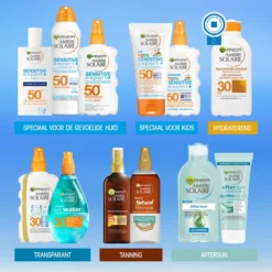 Garnier Ambre Solaire Kids Zonnebrandspray SPF 50+ - Zonnebrand Voor De Kinderhuid - 200 Ml 21 Garnier Ambre Solaire Kids Zonnebrandspray SPF 50+ - Zonnebrand Voor De Kinderhuid - 200 Ml -Zacht Huid Verkoop 1200x1200 476