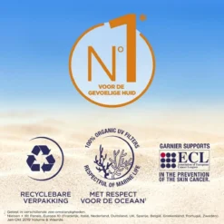 Garnier Ambre Solaire Sensitive Expert+ Zonnebrand - SPF 50+ - 40 Ml -Zacht Huid Verkoop 1200x1200 517