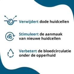 Double Duty Face Scrub - Gezichtsscrub Mannen - Reinigingsscrubs - 100 Ml -Zacht Huid Verkoop 1200x1200 551