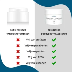 Double Duty Face Scrub - Gezichtsscrub Mannen - Reinigingsscrubs - 100 Ml -Zacht Huid Verkoop 1200x1200 552