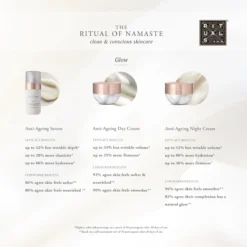 RITUALS The Ritual Of Namaste Glow Anti-Ageing Day Cream Refill - 50 Ml -Zacht Huid Verkoop 1200x1200 75