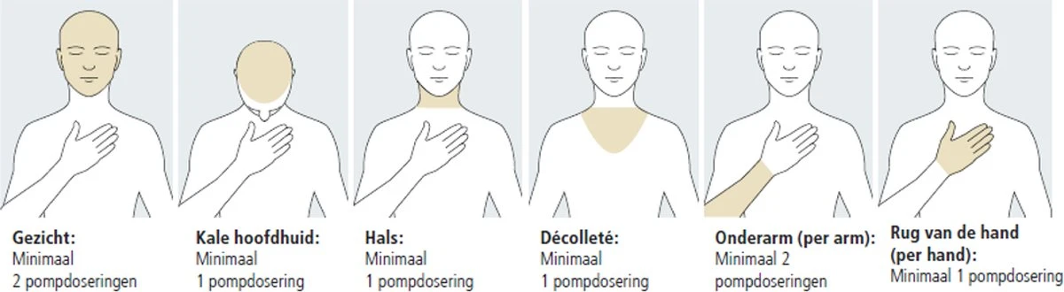 Actinica Zonnebrand Lotion SPF50+ 80 Gram 3 Actinica Zonnebrand Lotion SPF50+ 80 Gram - Afbeelding 3