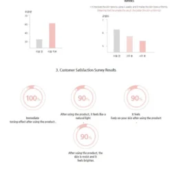 Innisfree Jeju Cherry Blossom Tone Up Cream 50 Ml -Zacht Huid Verkoop 931x1200